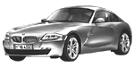 BMW E86 P3620 Fault Code