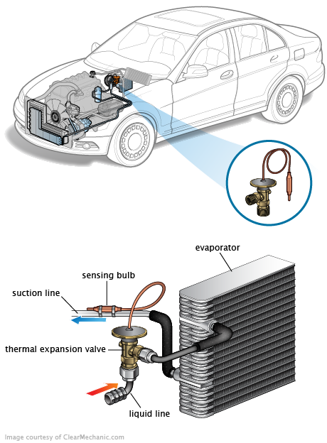 See P3620 repair manual